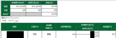 ネットストックトラブルハイスピード