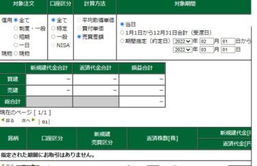 月初め強すぎる