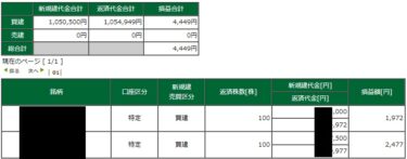 また悪材料