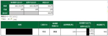 3連休前もぶち上がる