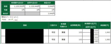 アメリカ休場