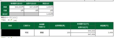 新興弱し