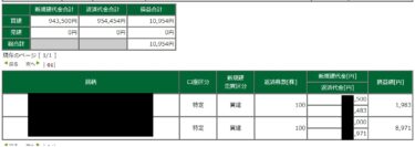 新興元気ない