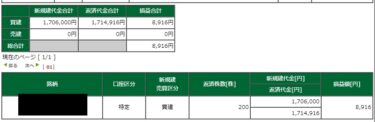 新興弱し