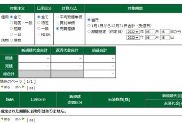 FOMC前