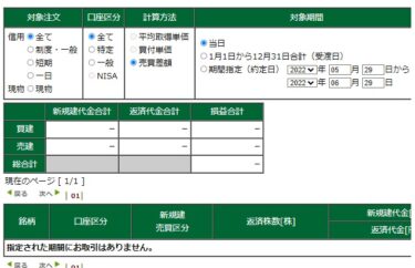 入れなかった