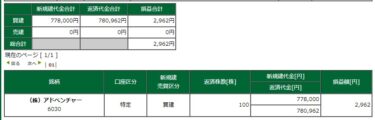 新興弱し