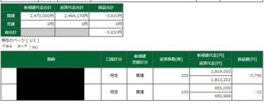 FOMC通過