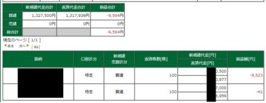 雇用統計市場予想を上回る